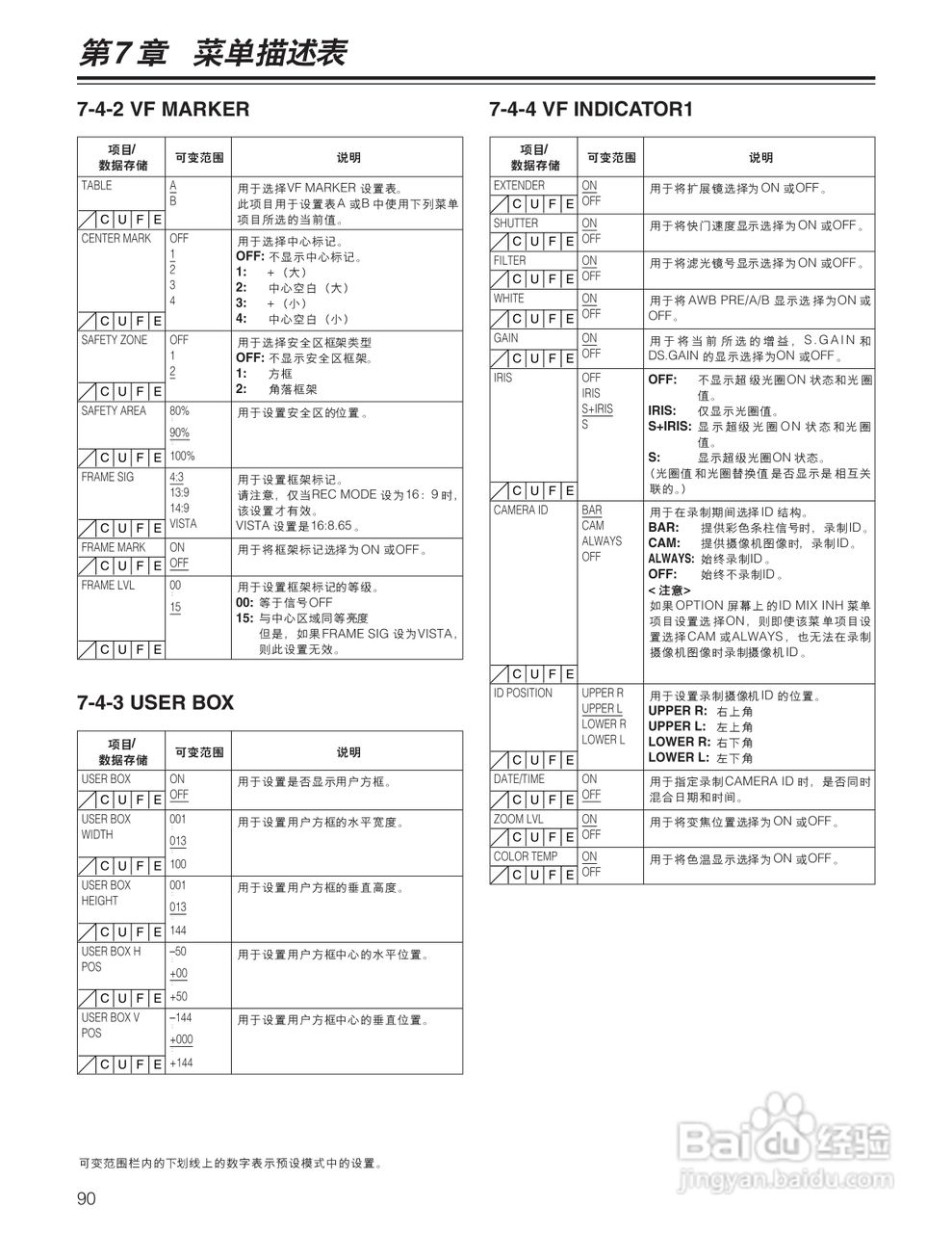 松下AJ-913MC摄录一体机操作手册:[9]
