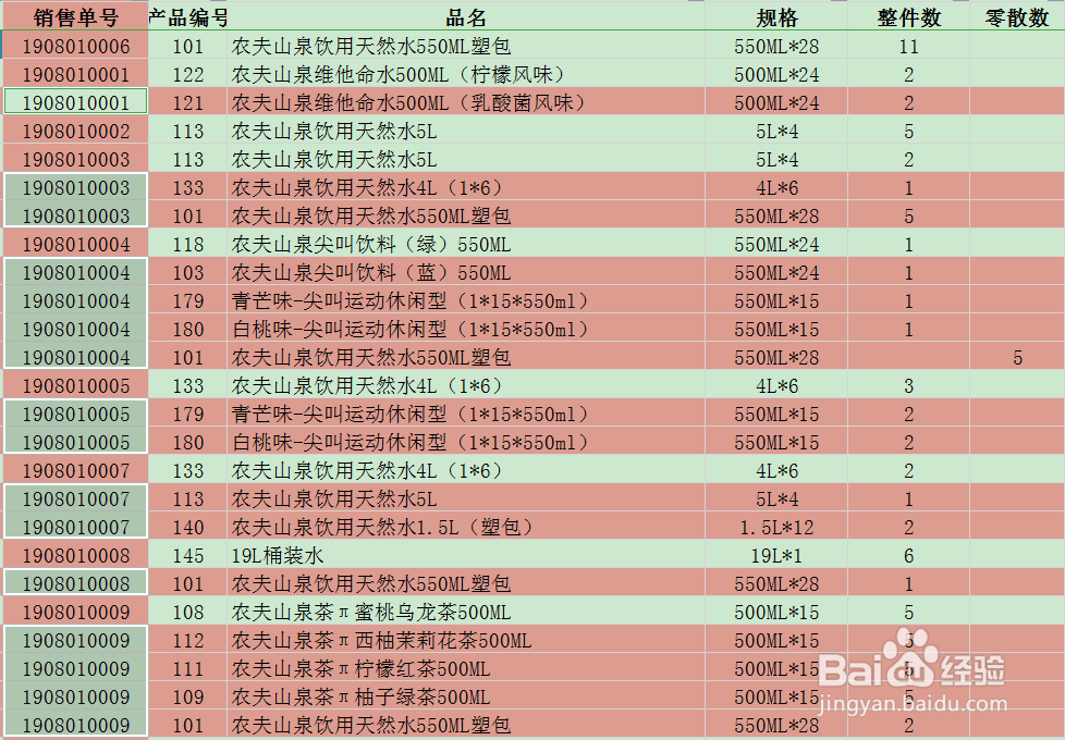 WPS表格填充空格
