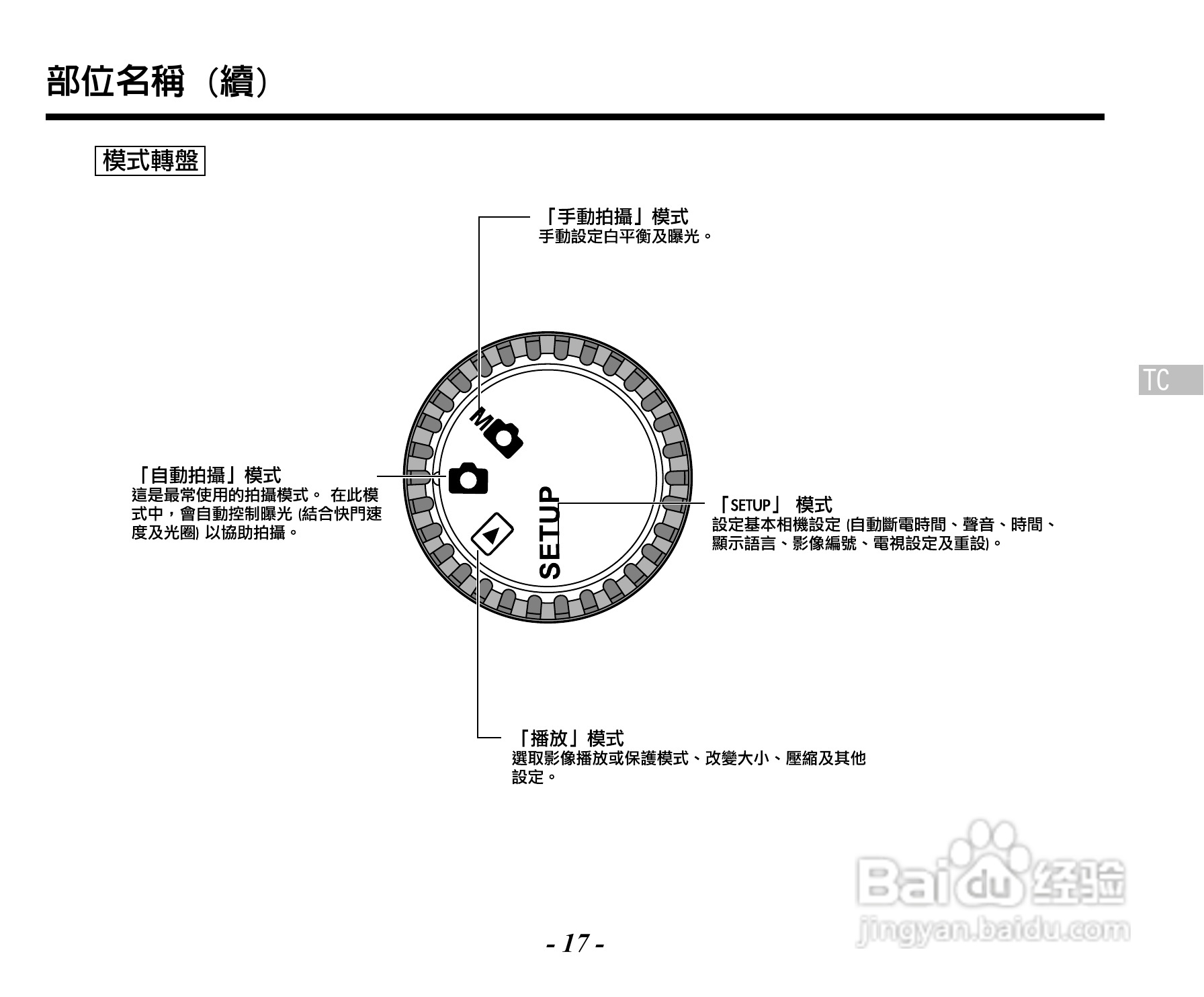 Caplio RR120数码相机用户手册:[2]