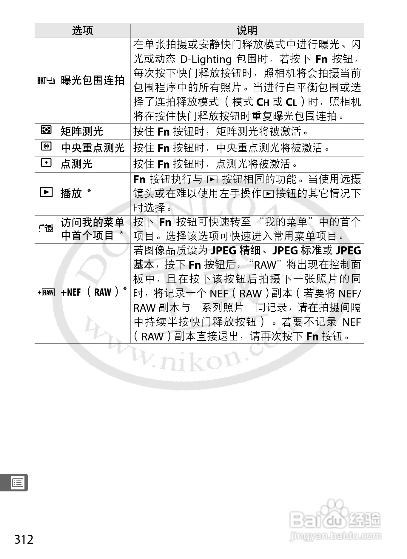 尼康D800E数码相机使用说明书:[34]