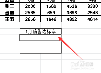Excel如何计算达标率?