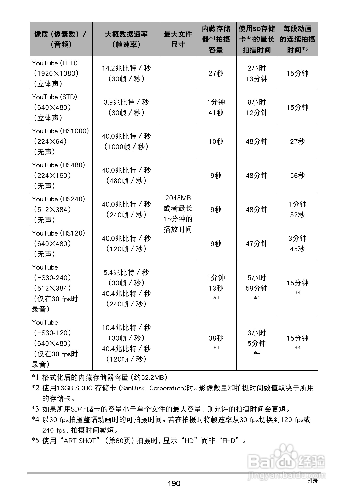 卡西欧EX-ZR750数码相机说明书:[19]