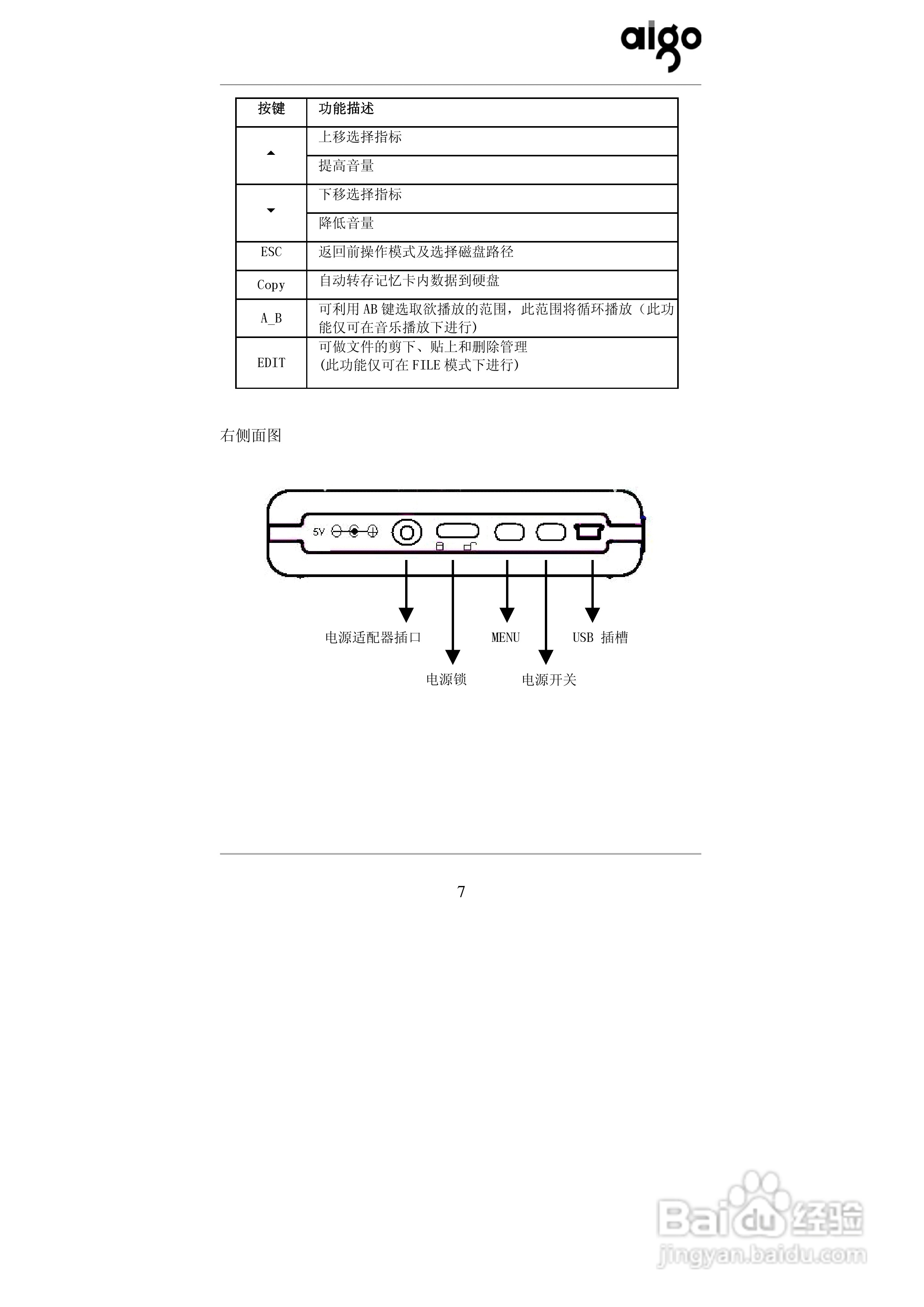 爱国者P613数码相机伴侣王说明书:[1]