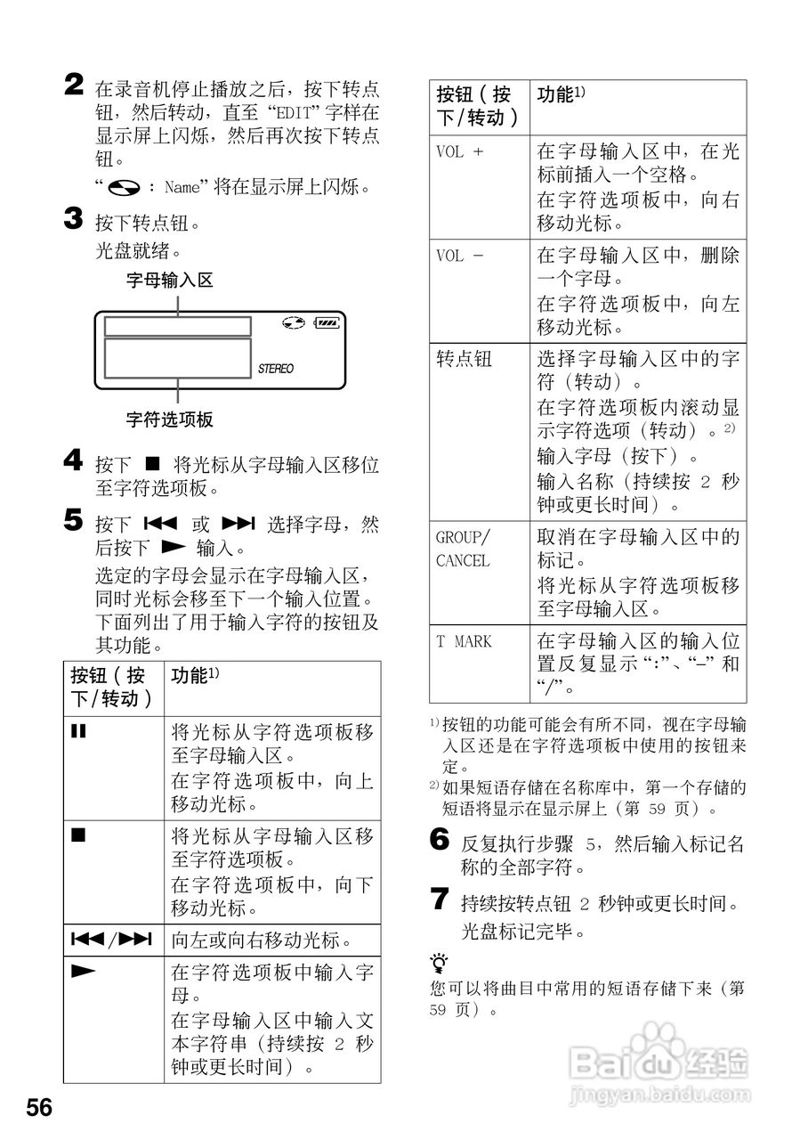 索尼MZ-R909数码影音使用说明书:[6]