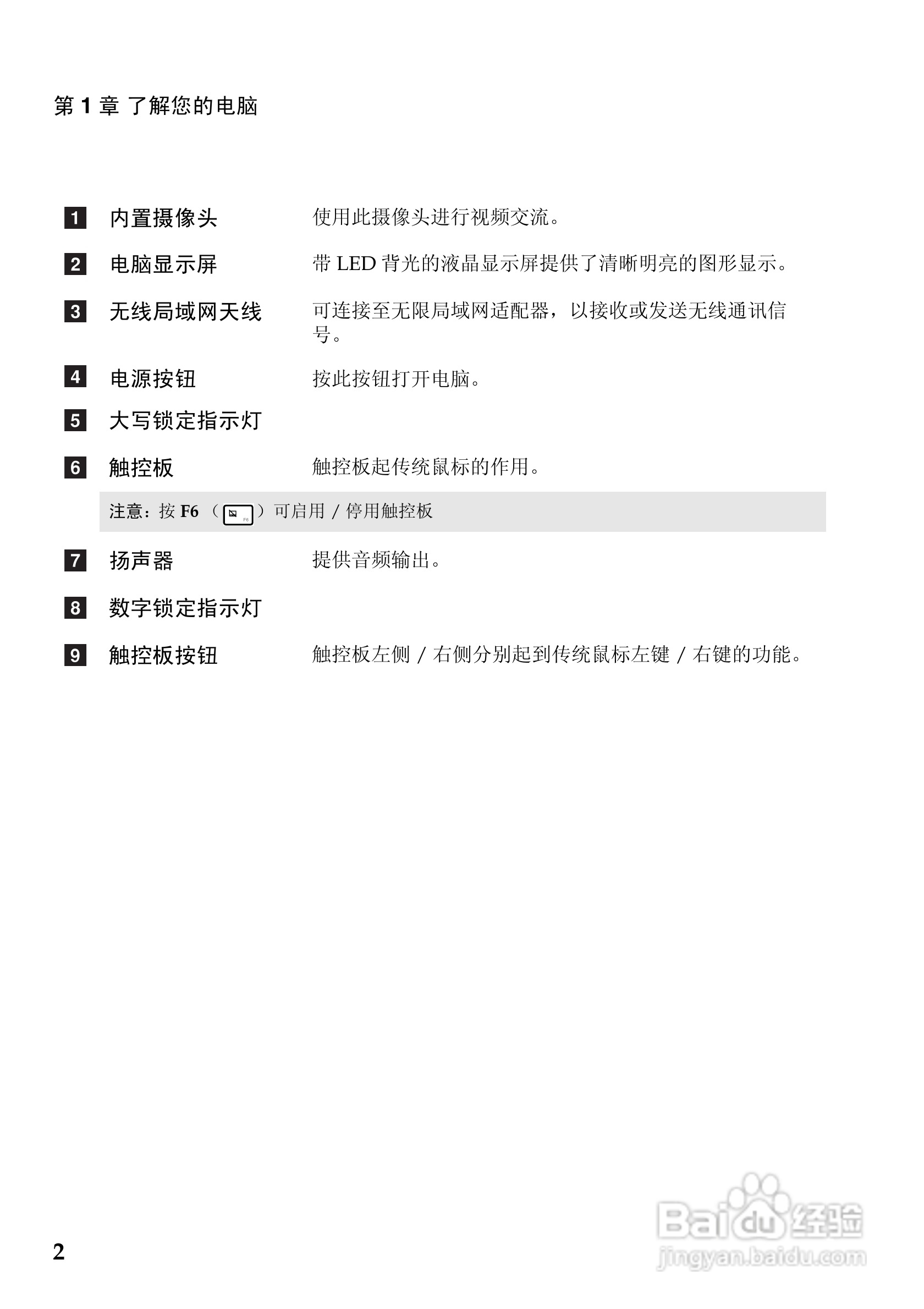 联想U510笔记本电脑使用说明书:[1]