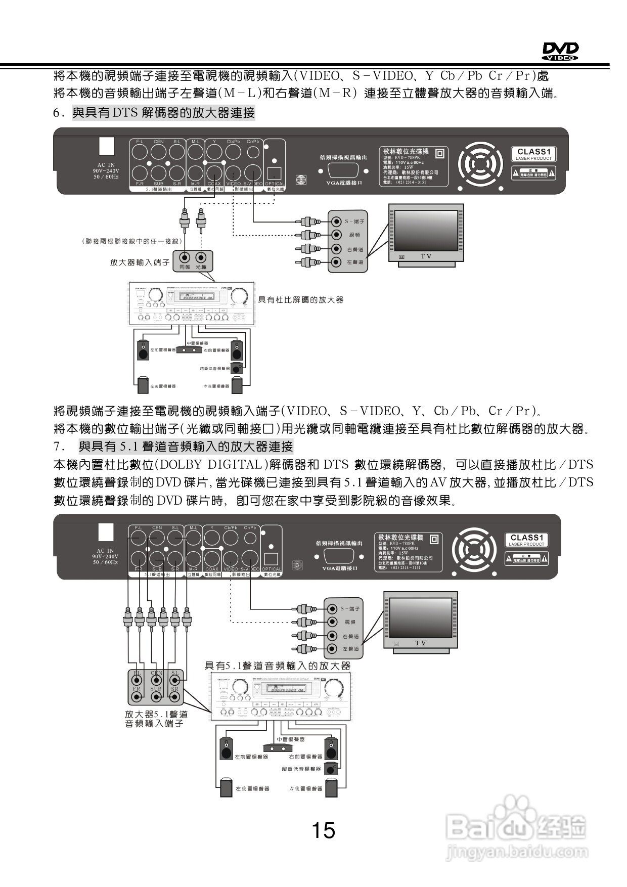 歌林KVD-788PK型数位影音光碟机说明书:[1]