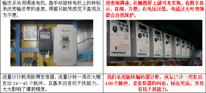 多头多泵灌装机与单头单泵灌装机产品优势对比