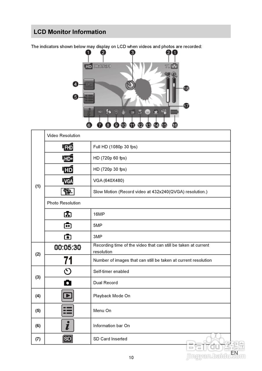 威达Vivitar DVR 990HD数码摄像机使用说明书:[1]