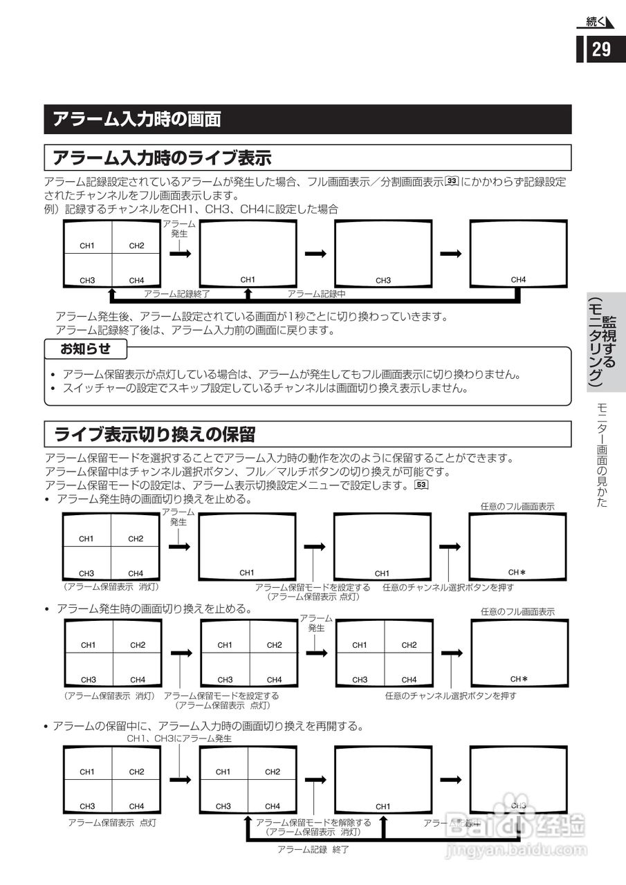 日立 DS-F221监视用数码录像机说明书:[3]