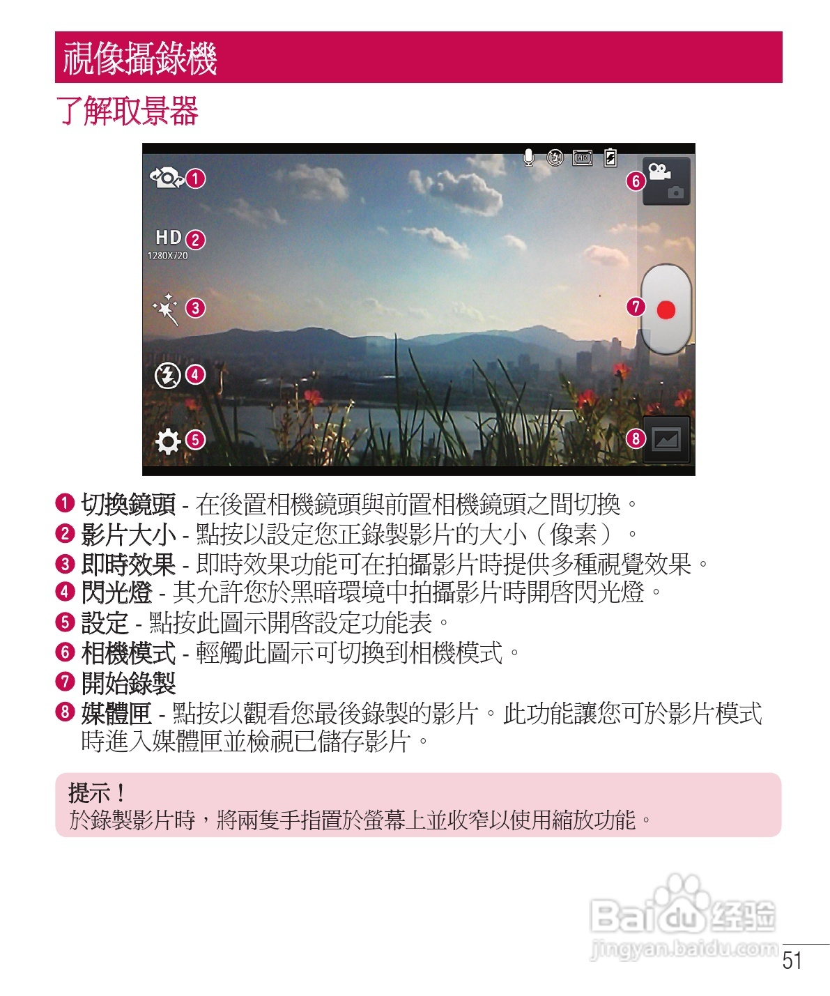 LG E975手机使用说明书:[6]