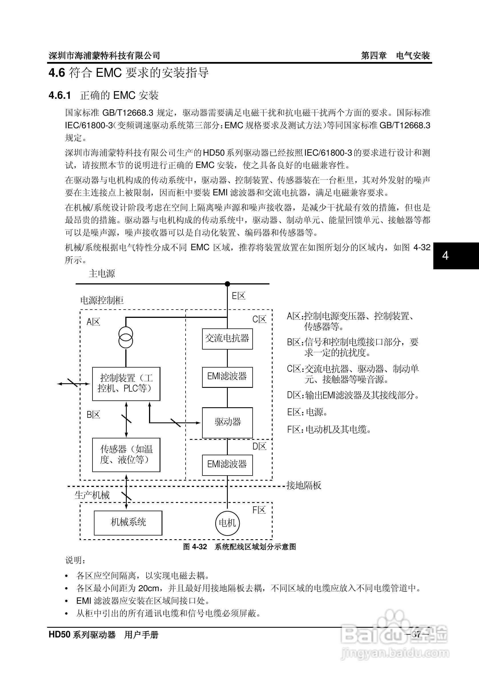 海浦蒙特HD50-6T400G高性能矢量控制驱动器用户手册:[5]