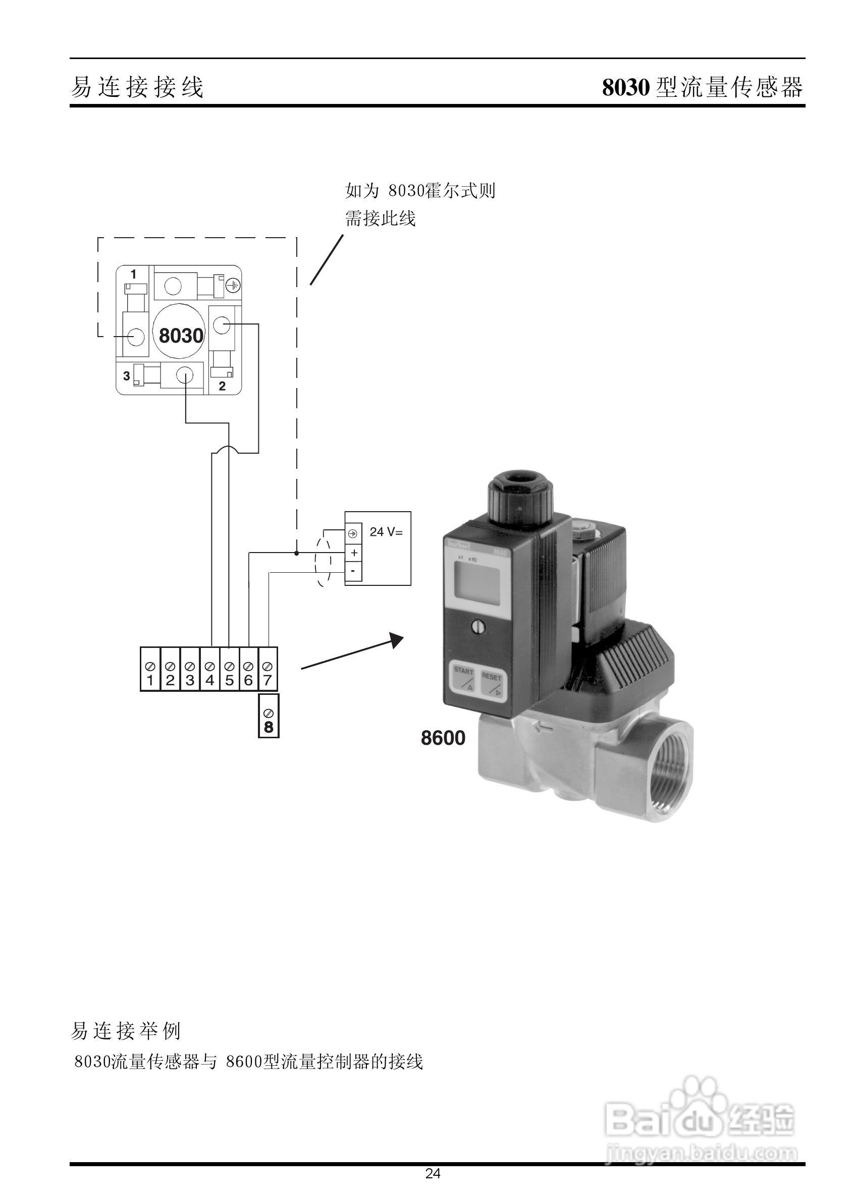 8030型流量传感器安装手册:[3]
