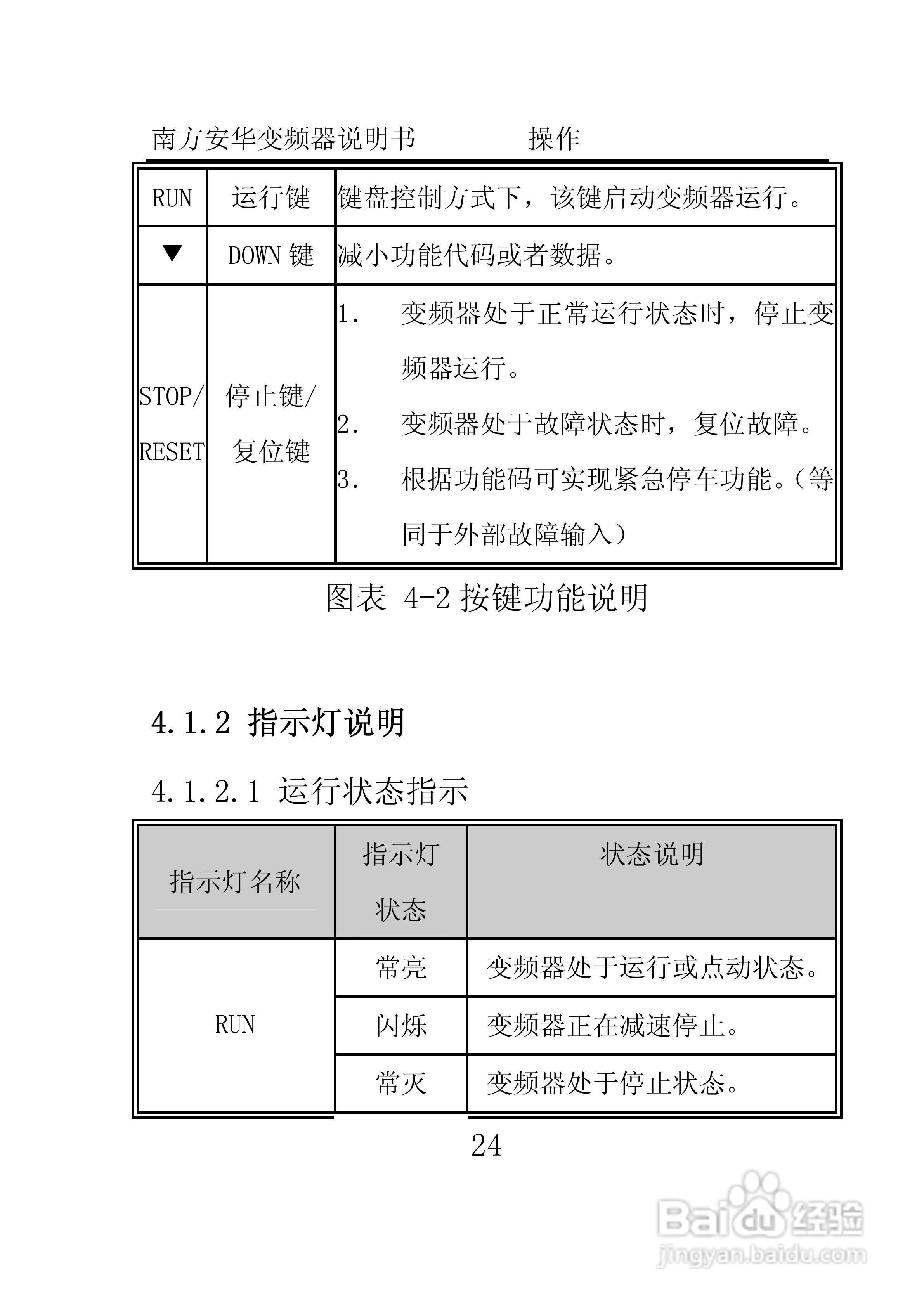 南方安华E100T5R5P变频器说明书:[3]