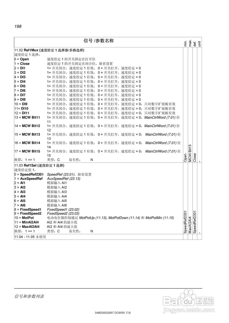 ABB直流调速器DCS550使用手册:[20]
