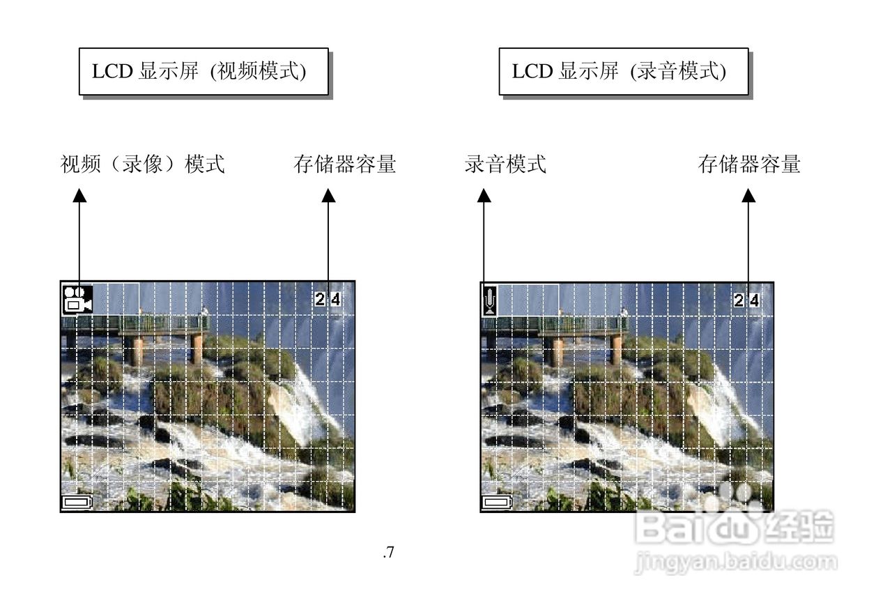 联想数码相机V20C使用说明书:[1]