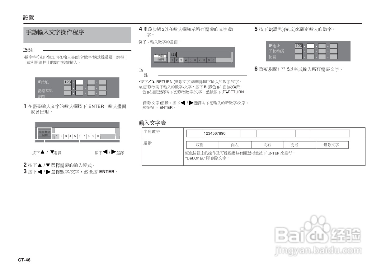 声宝BD-HP25A型光影碟播放机说明书:[3]
