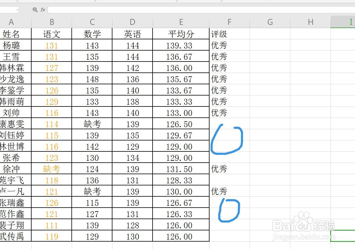 Excel/WPS表格怎么用COUNTBLANK函数计数？