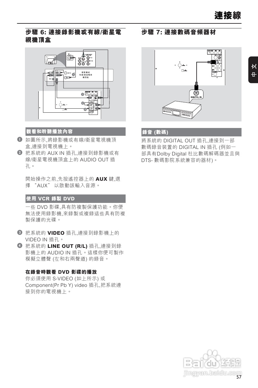 PHILIPS FWD792音响使用说明书:[1]