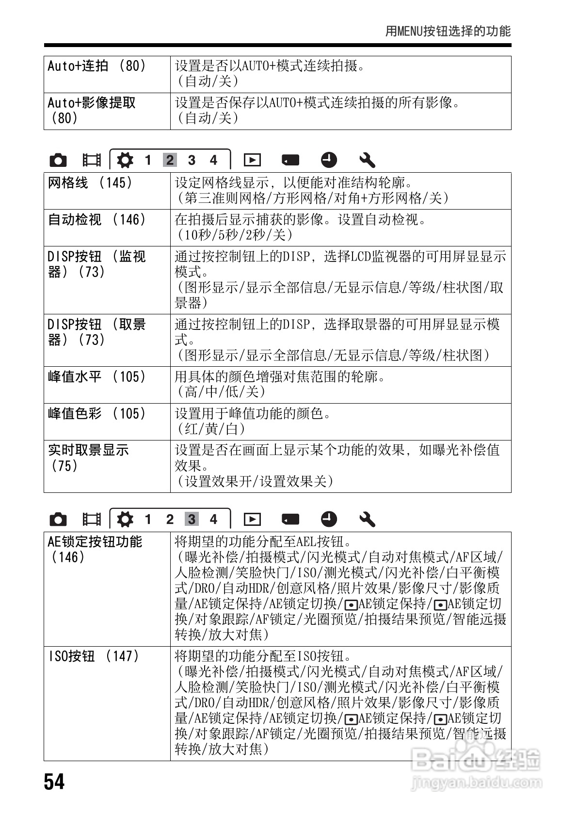 索尼SLT-A65数码摄像机使用说明书:[6]
