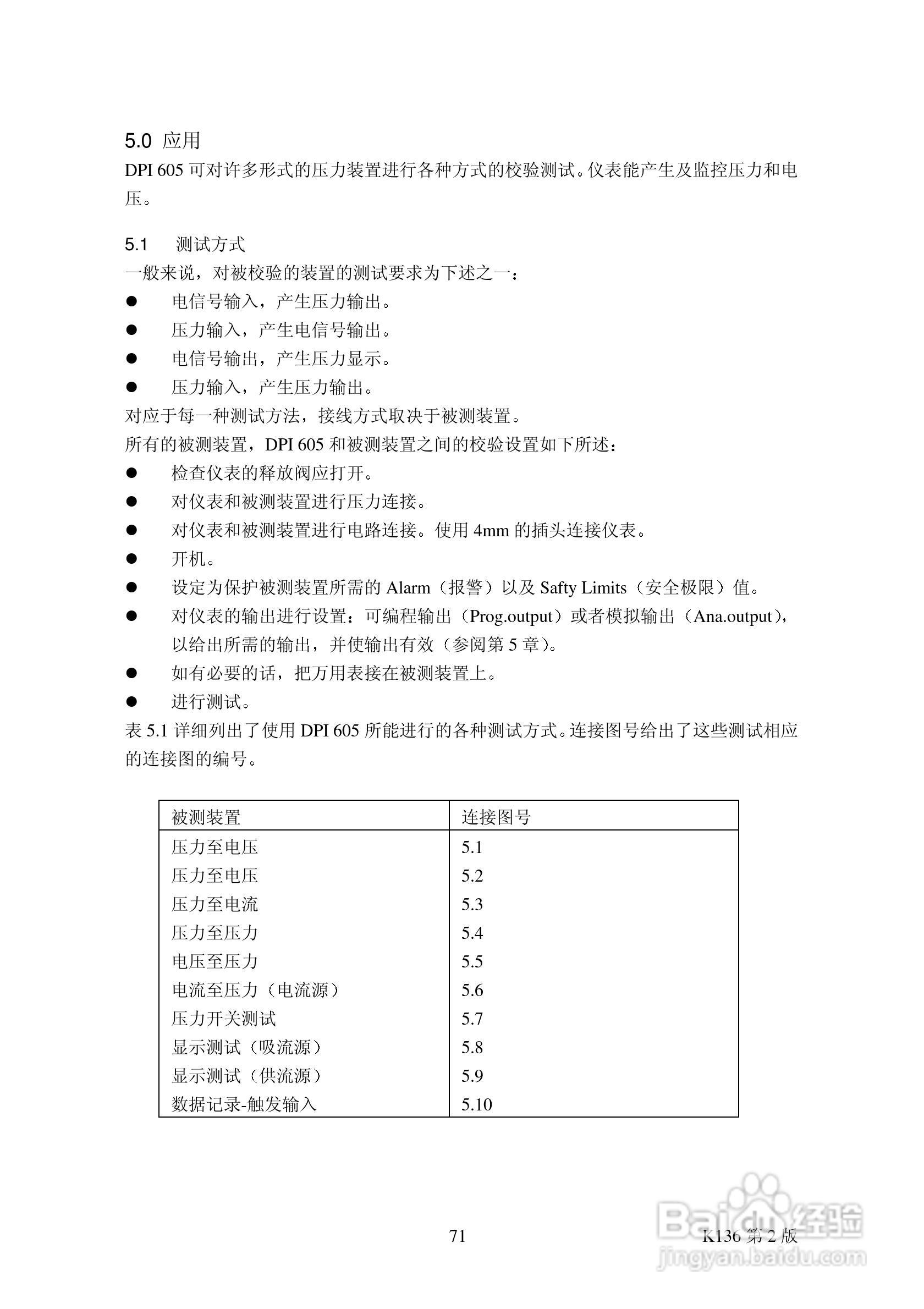 DRUCK DPI605 精密型便携式压力校验仪说明书:[8]