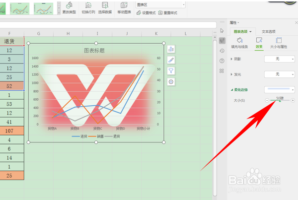 Excel怎么快速美化图表？