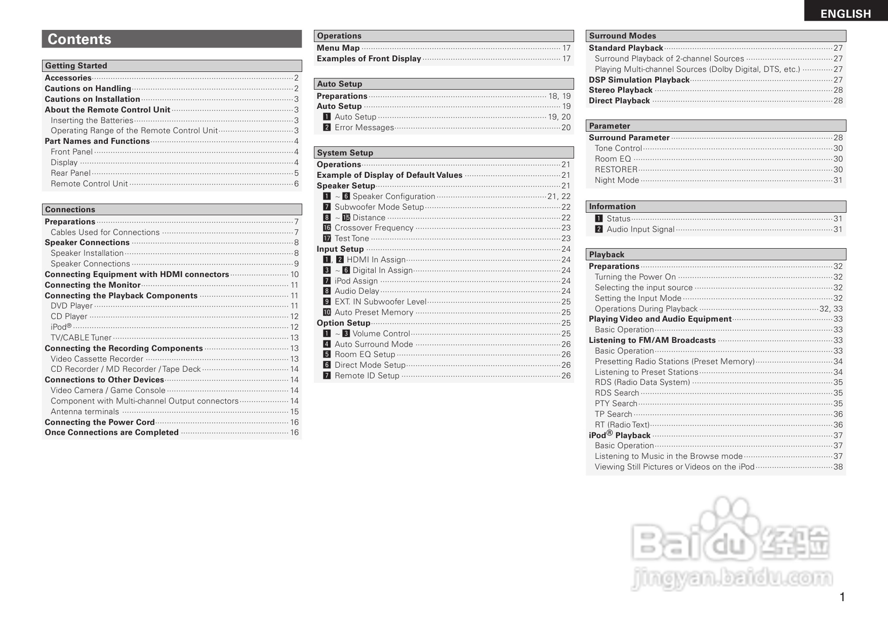 DENON AVR-1508功放用户手册:[1]