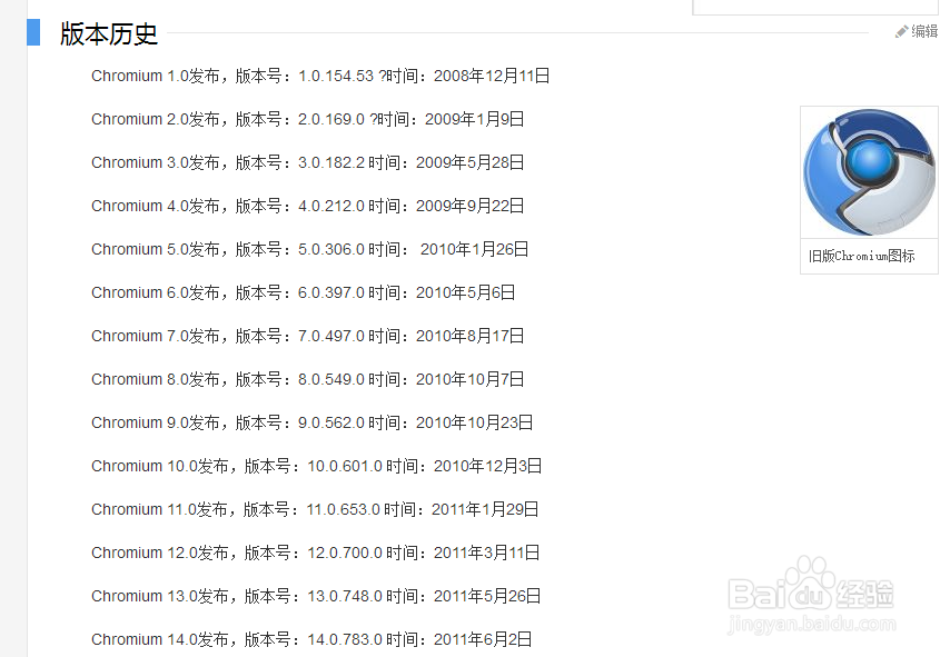 chromium 与chrome有什么区别?