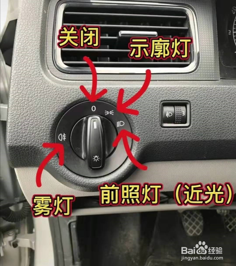 汽车灯光的各种功能和使用