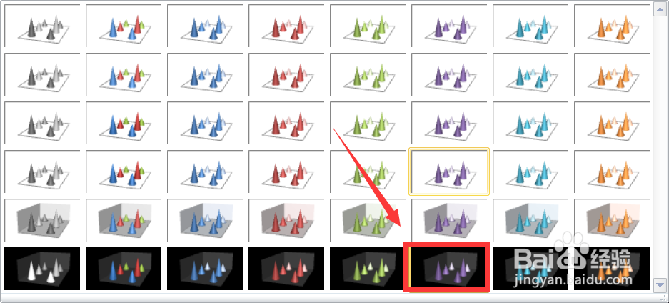 excel2010如何选择图表黑底紫条两两相交长方图
