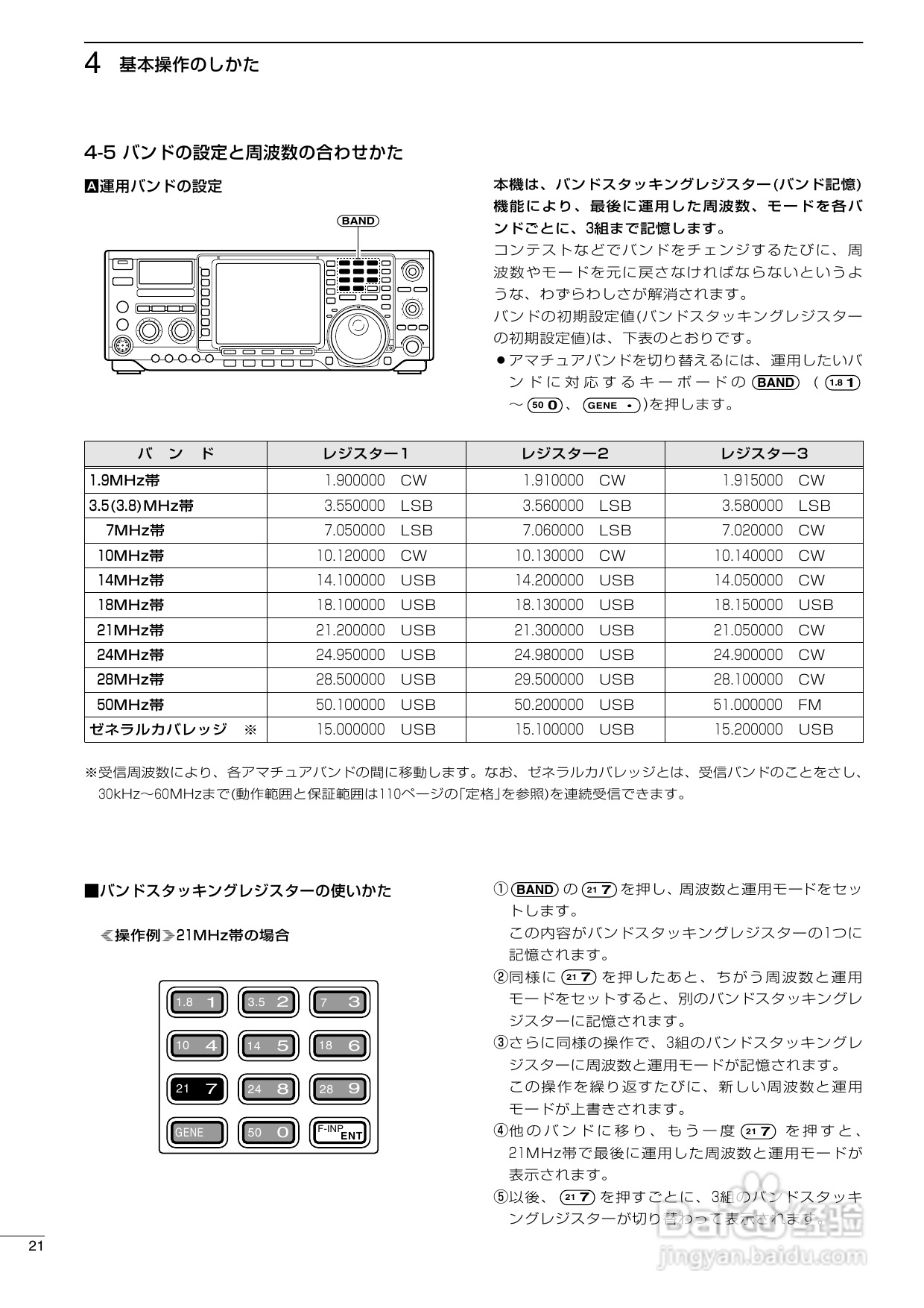ICOM IC-756PROII短波电台使用说明书:[2]