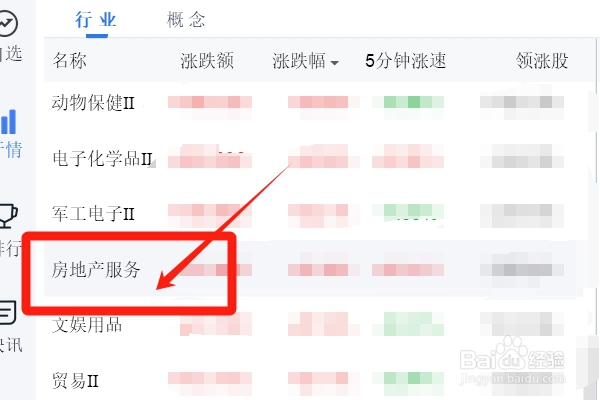 QQ上如何查看房地产服务类股票的行情？