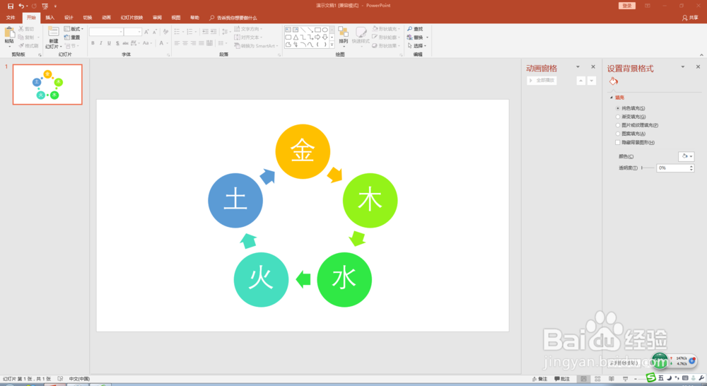 PPT中SmartArt 功能的操作使用