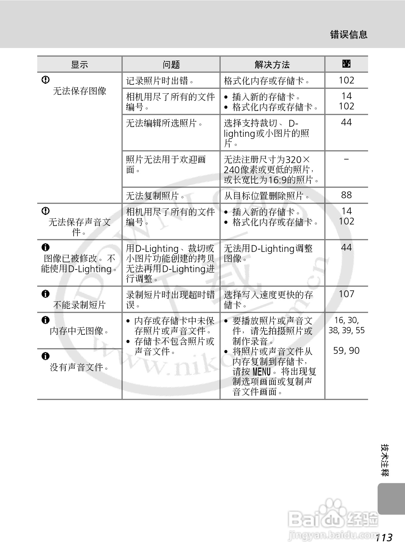 Nikon COOLPIXL12数码相机用户手册:[13]