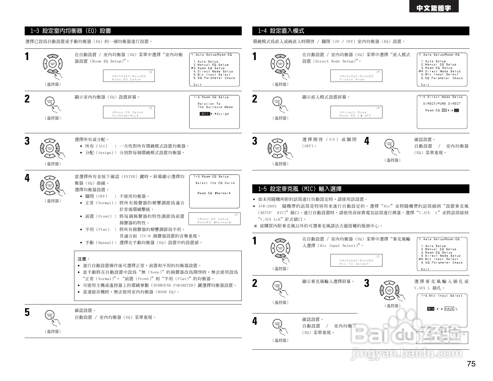 DENON AVR-2805收音环绕扩音机操作说明书:[4]