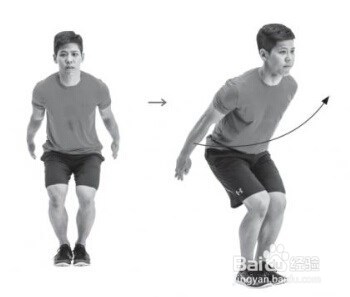 特效减肥法，风靡全球的训练法，每周12分钟。