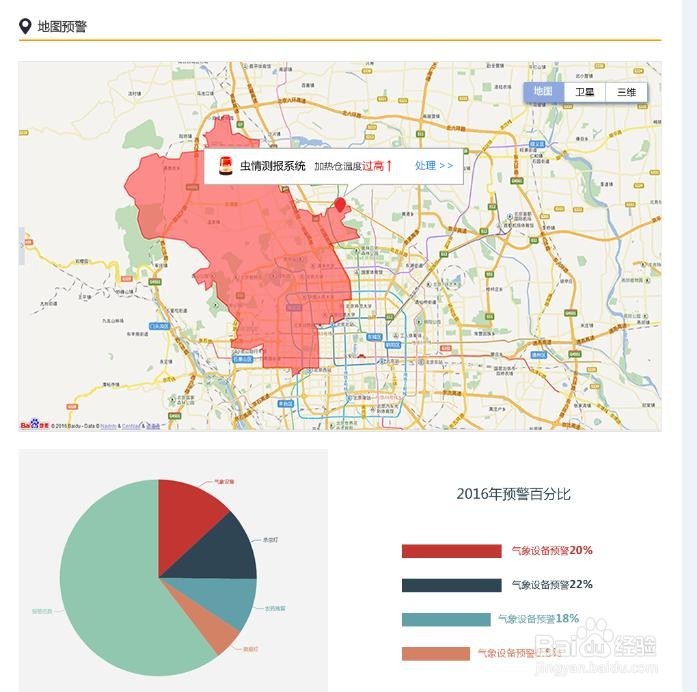 智能农业物联网数字和图像监控系统的应用分析