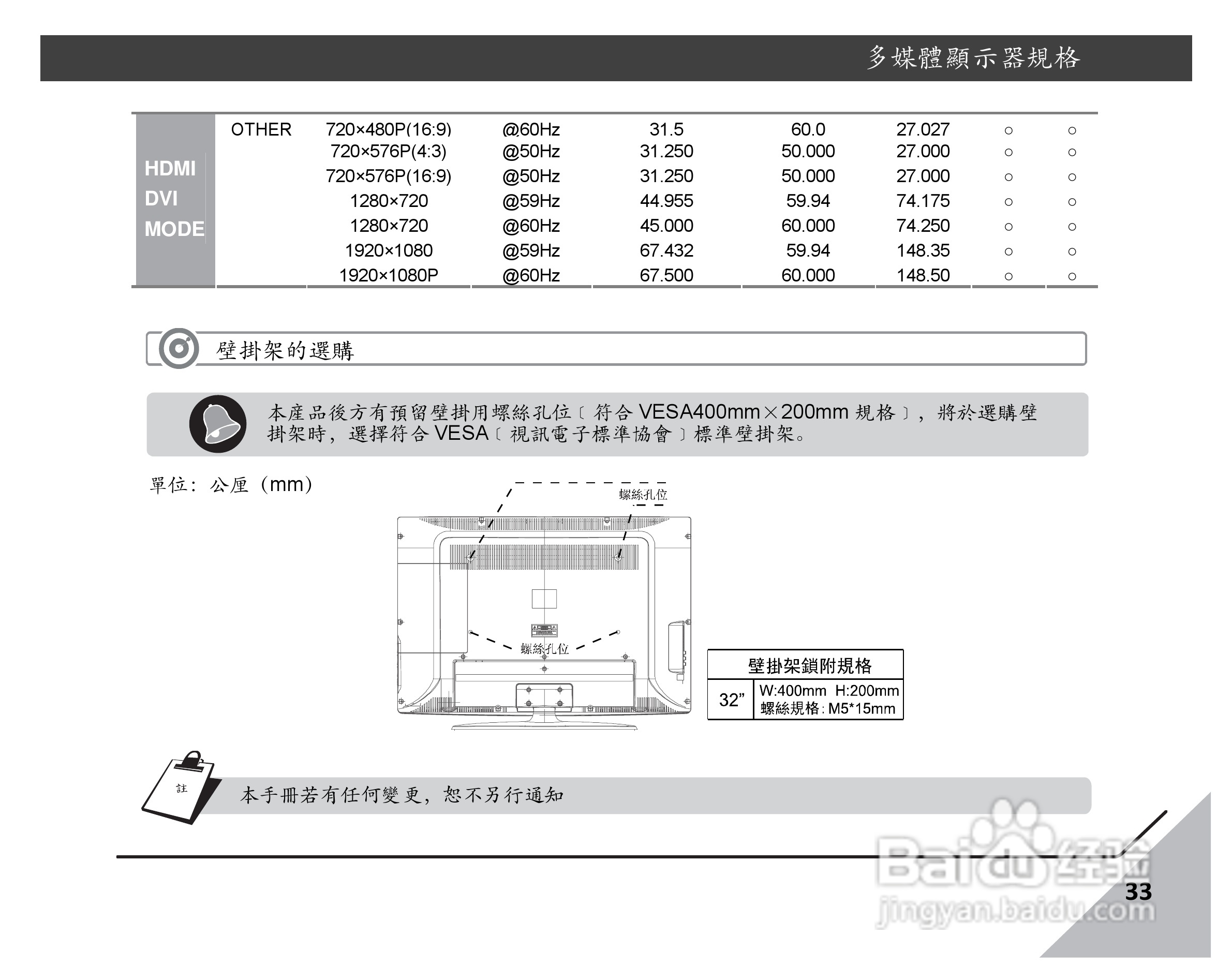 声宝LM-32S6P型液晶显示器说明书:[4]