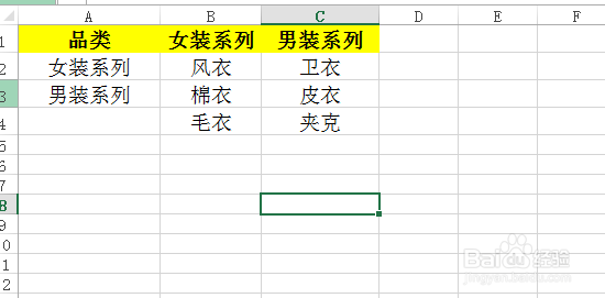 怎样在excel中建立二级下拉菜单？