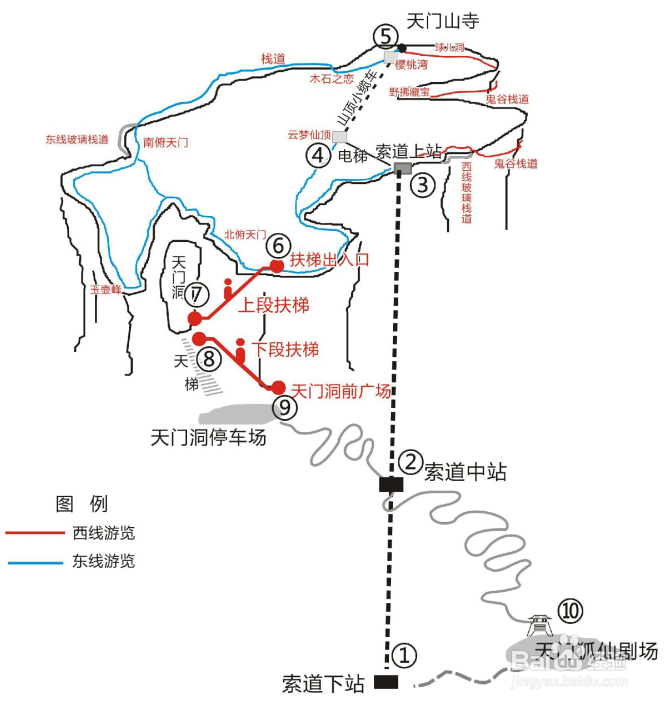 天门山游玩 最完全旅游攻略