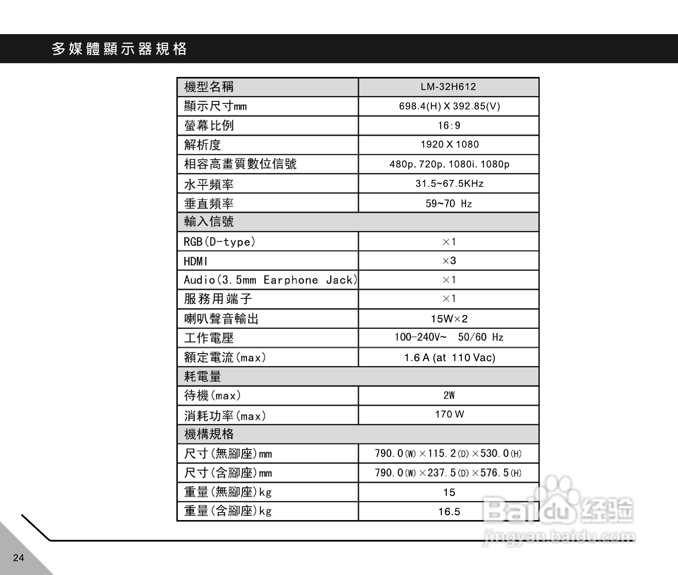 声宝LM-32H612型LCD液晶显示器说明书:[3]