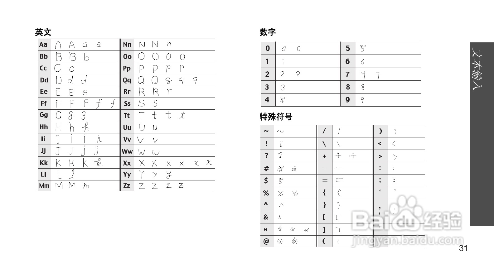 三星 SCH-W579+音乐手机使用说明书:[4]