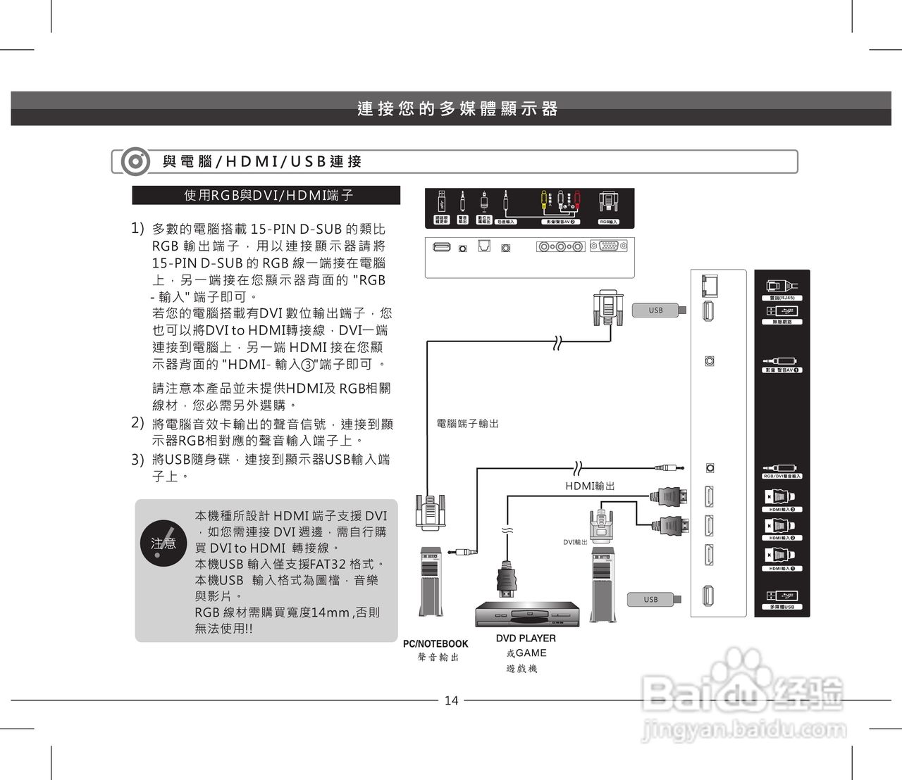 声宝LEM-55IZ958型多媒体液晶显示器说明书:[2]
