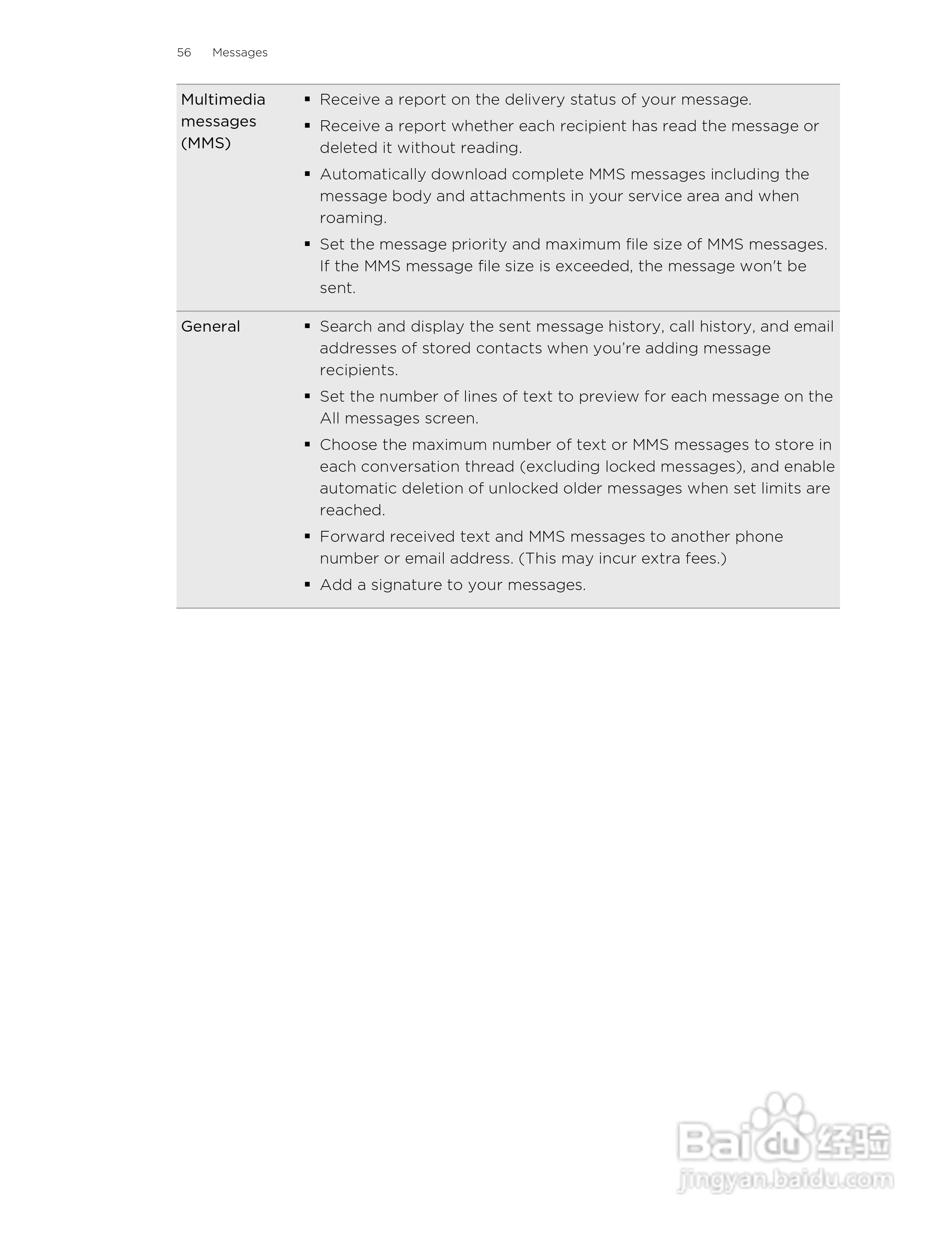 多普达HTC Hero S手机说明书:[6]