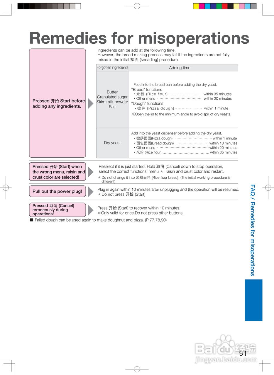 松下SD-P104自动面包机说明书:[10]