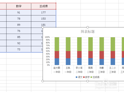 wps表格怎么移动图表到另外一个工作表