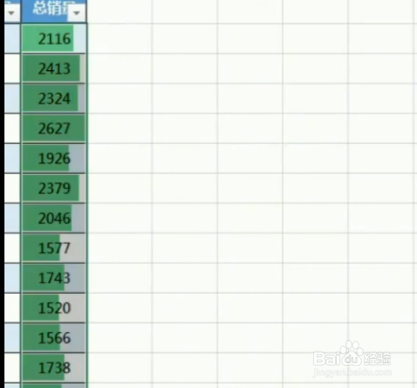 如何美化表格？