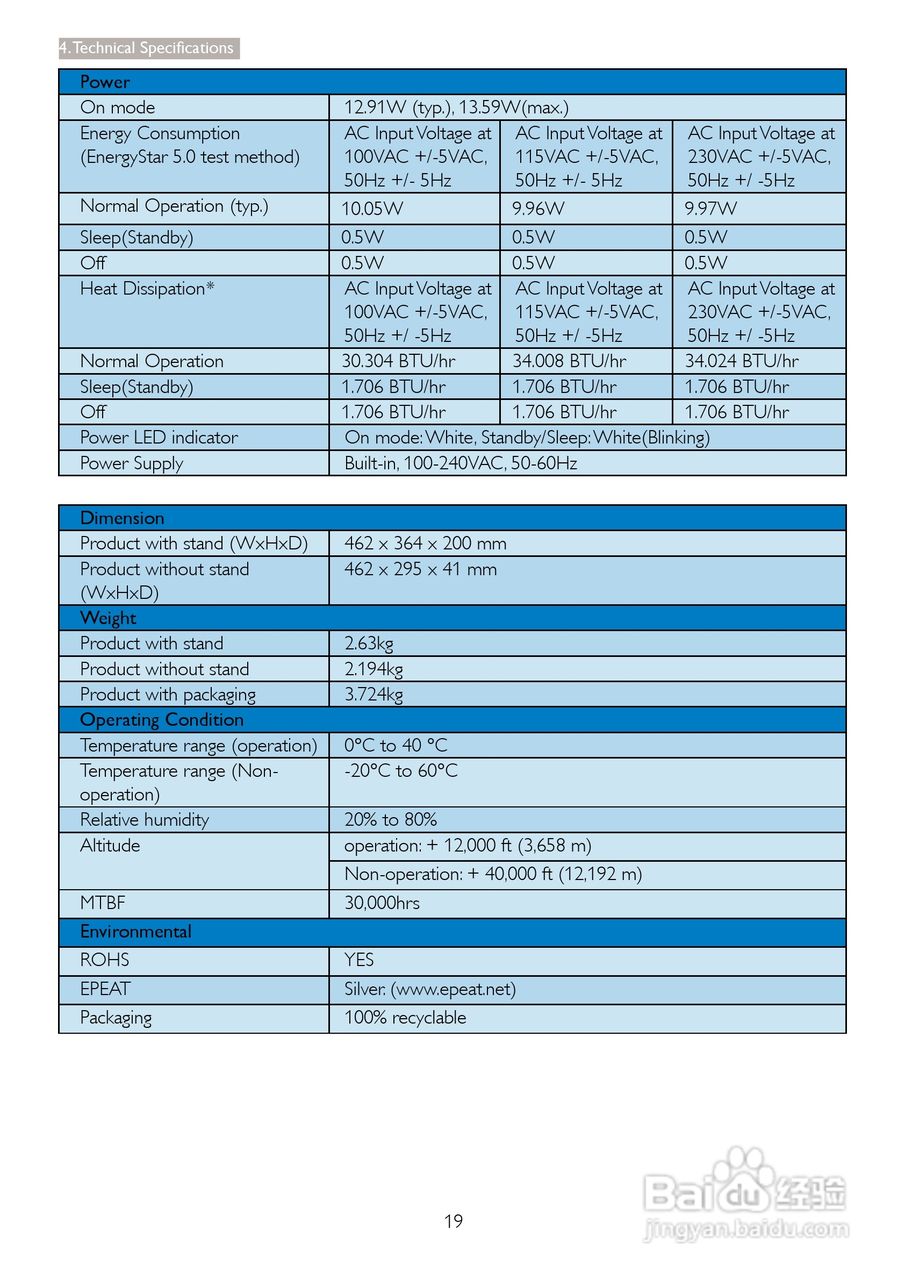 PHILIPS 197E3L显示器用户手册:[3]