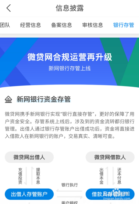 如何查询微贷网的信息披露内容？