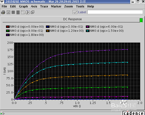 Spectre仿真中如何将纵横坐标对换？20150326