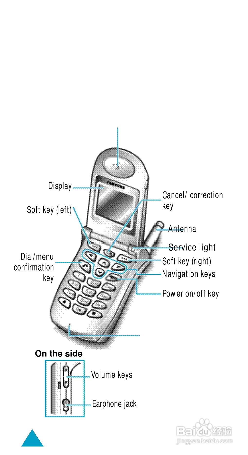 三星SGH-800手机用户手册:[1]